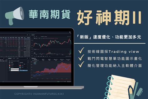 明天股市預測|股票的想法和預測 — 台灣 — TradingView